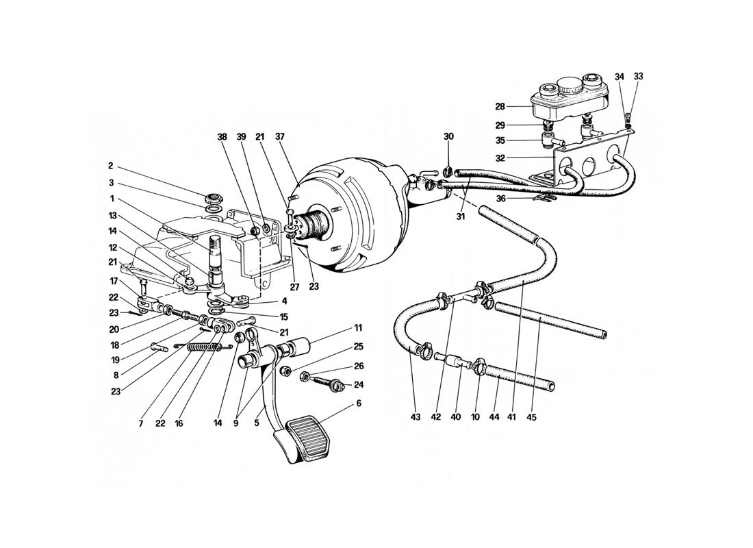 BRAKE HYDRAULIC SYSTEM